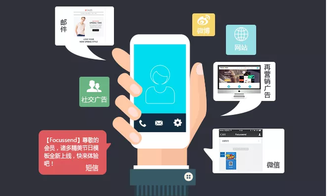 短信投：高效便捷的营销新方式，助力企业精准触达目标客户