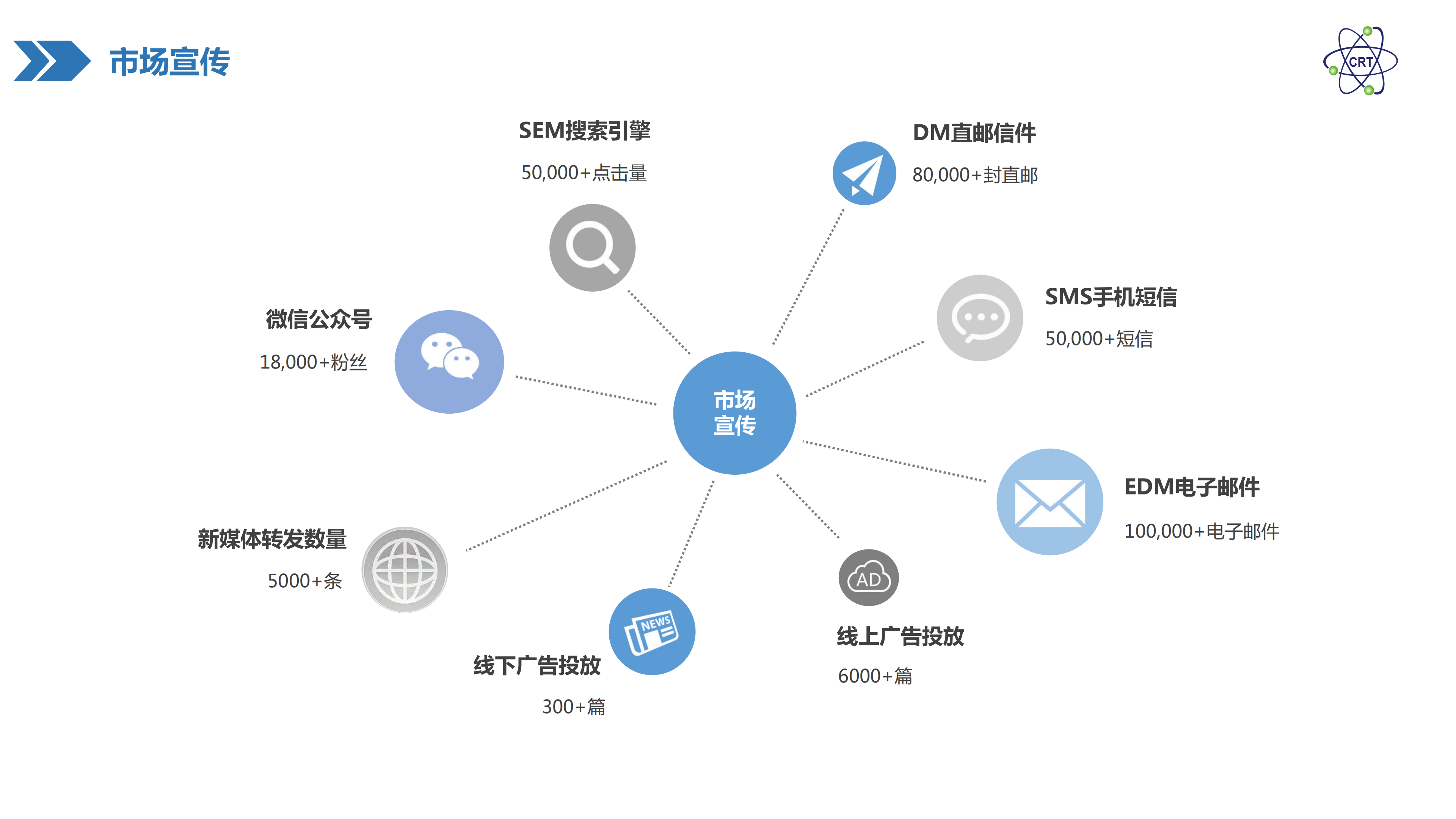 高效沟通之道：领导短信范本解析与应用